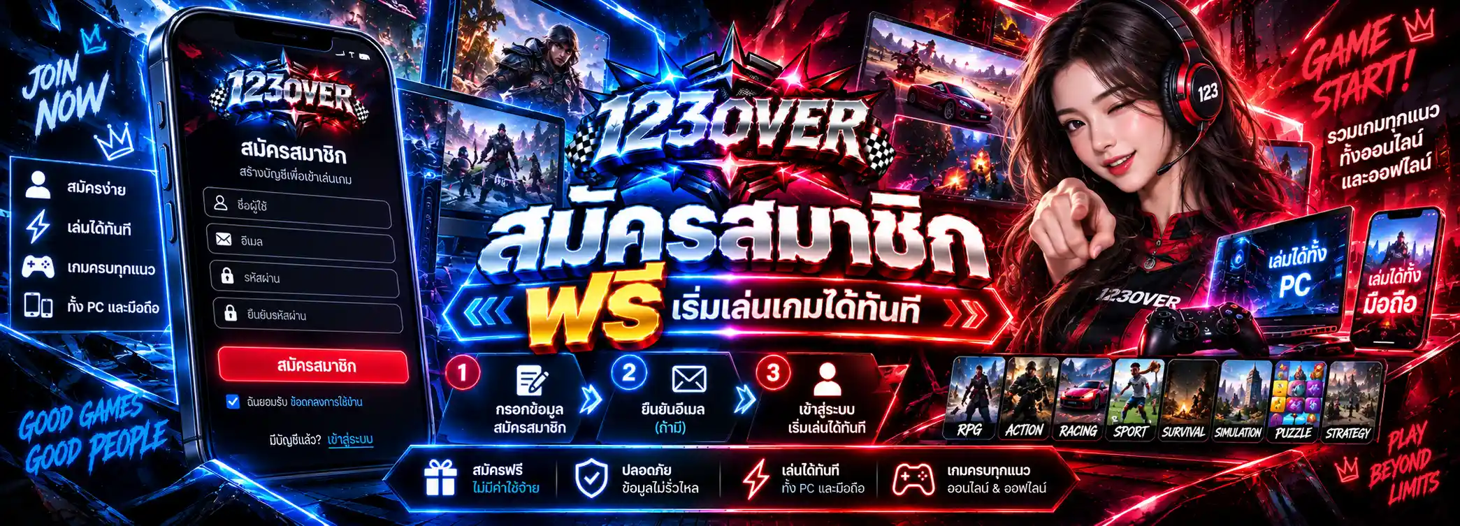 สมัครสมาชิก 123over