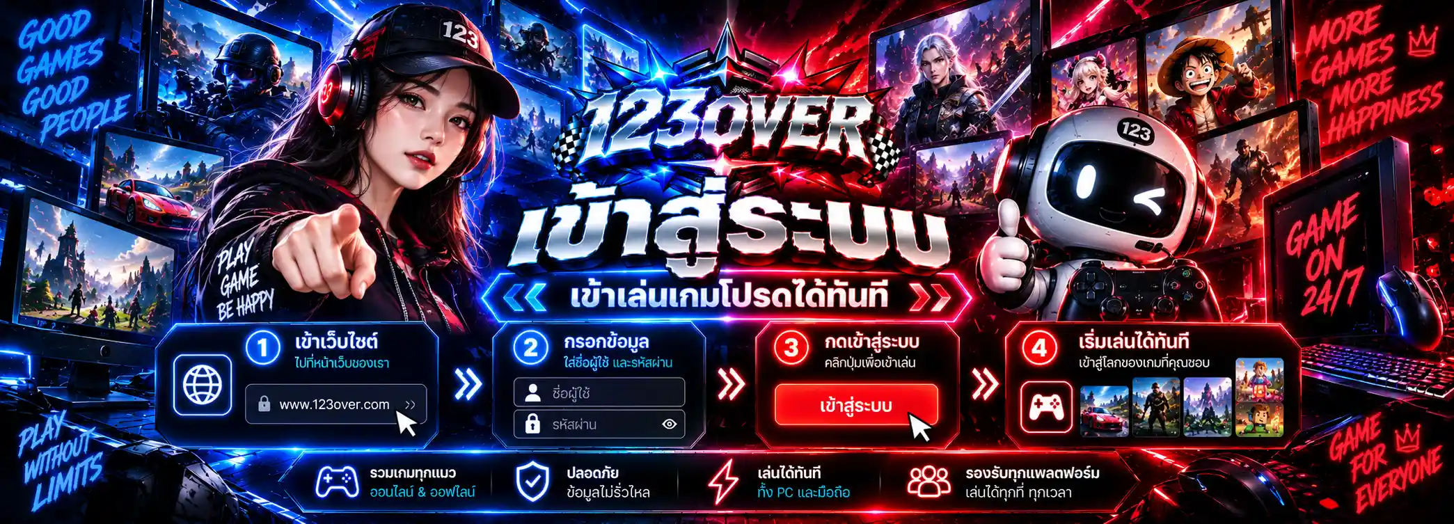 เข้าสู่ระบบ 123over