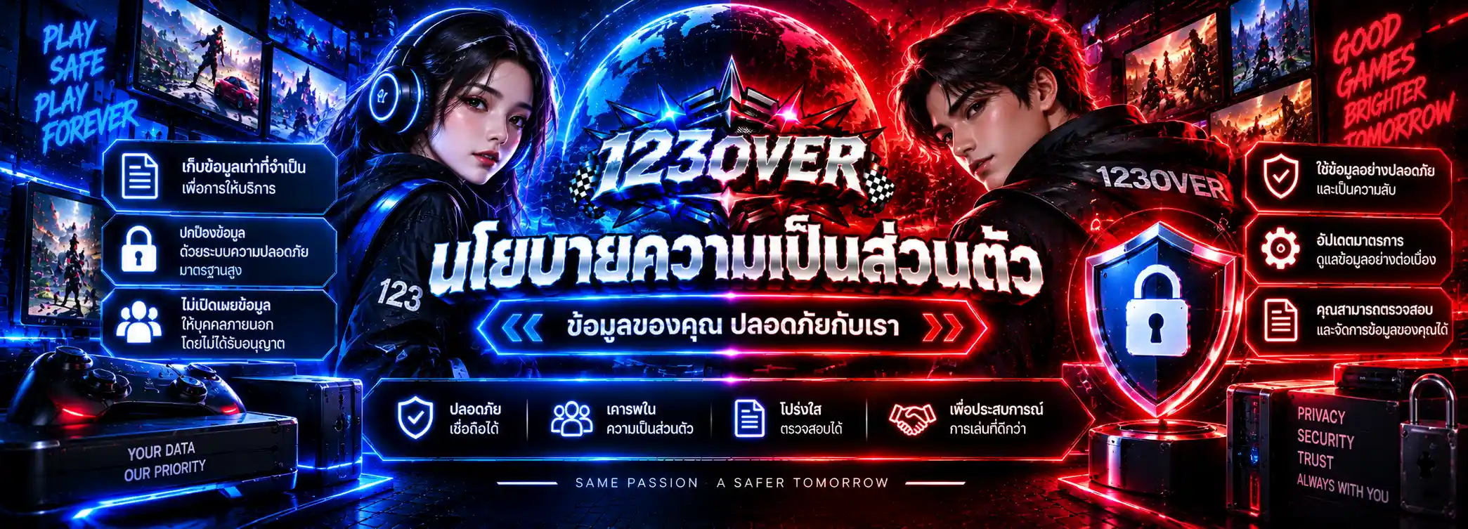 นโยบาย 123over