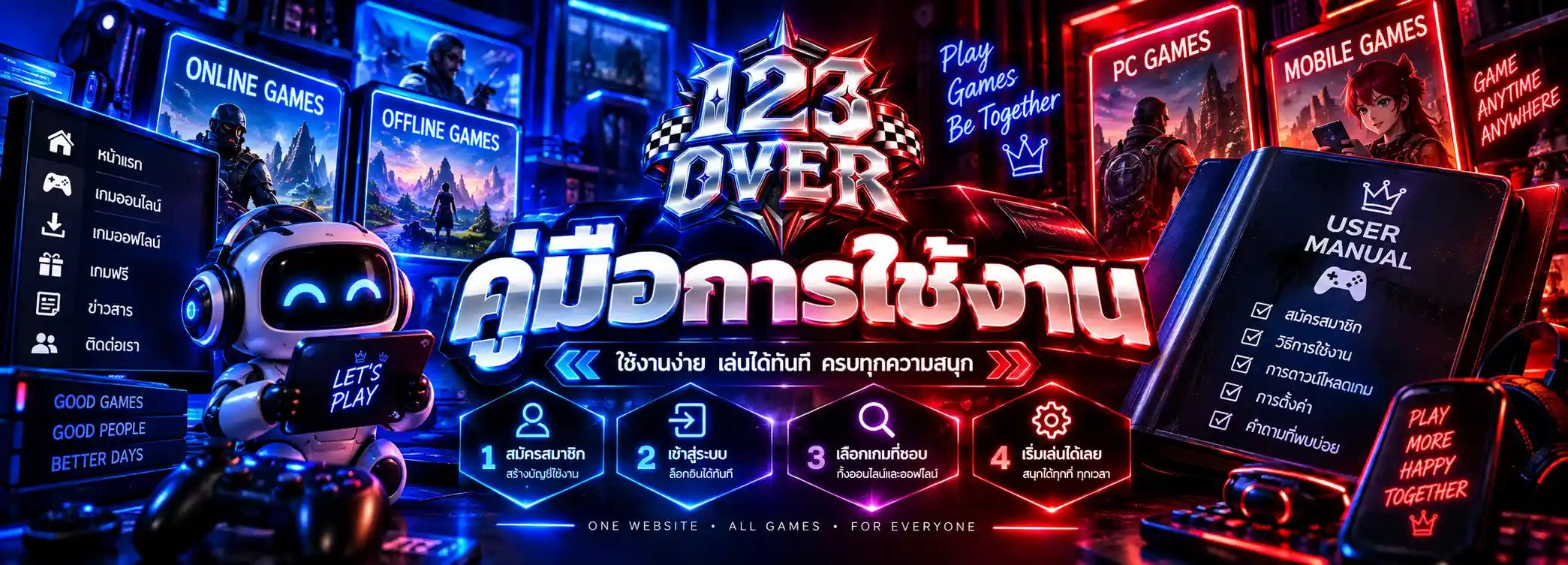 คู่มือการใช้งาน 123over